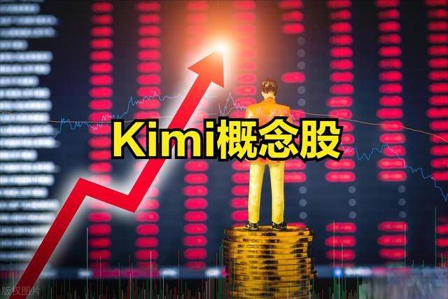 Kimi概念股火热！6个Kimi概念股了解