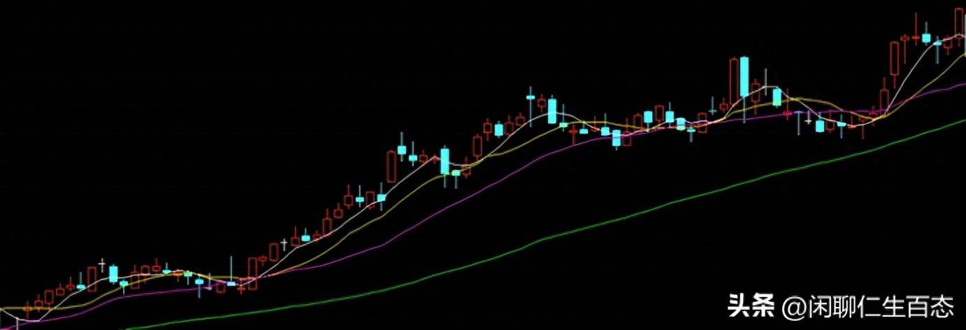 良心干货两百万换回的炒股养家心法。