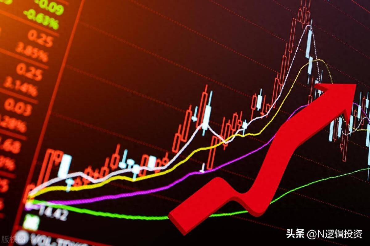 什么样的股票值得被关注
