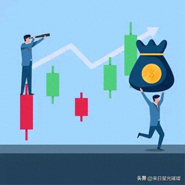股票重要技术指标均线的具体应用