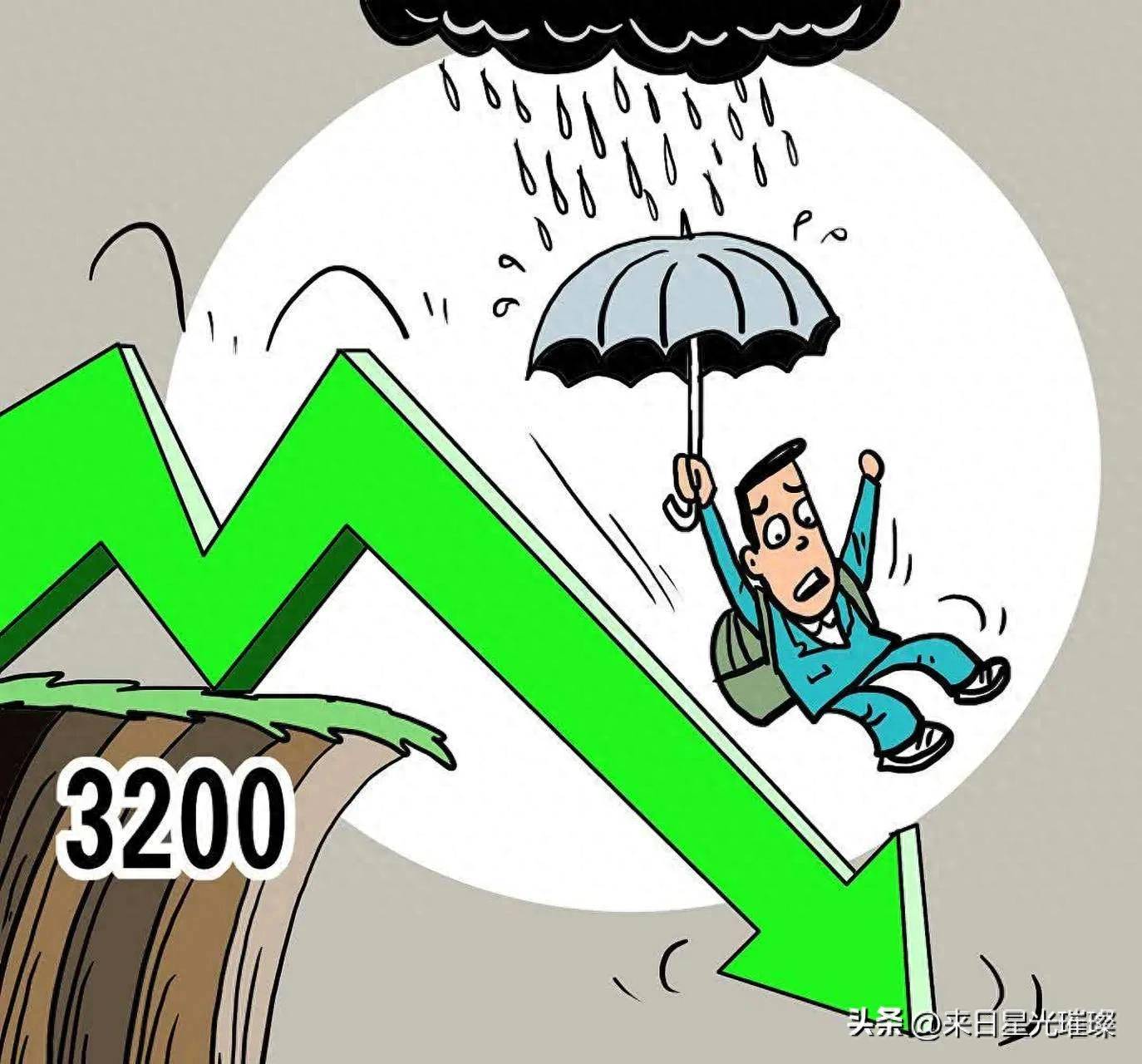 股票下跌过程中如何判断是该止损还是该继续持有？