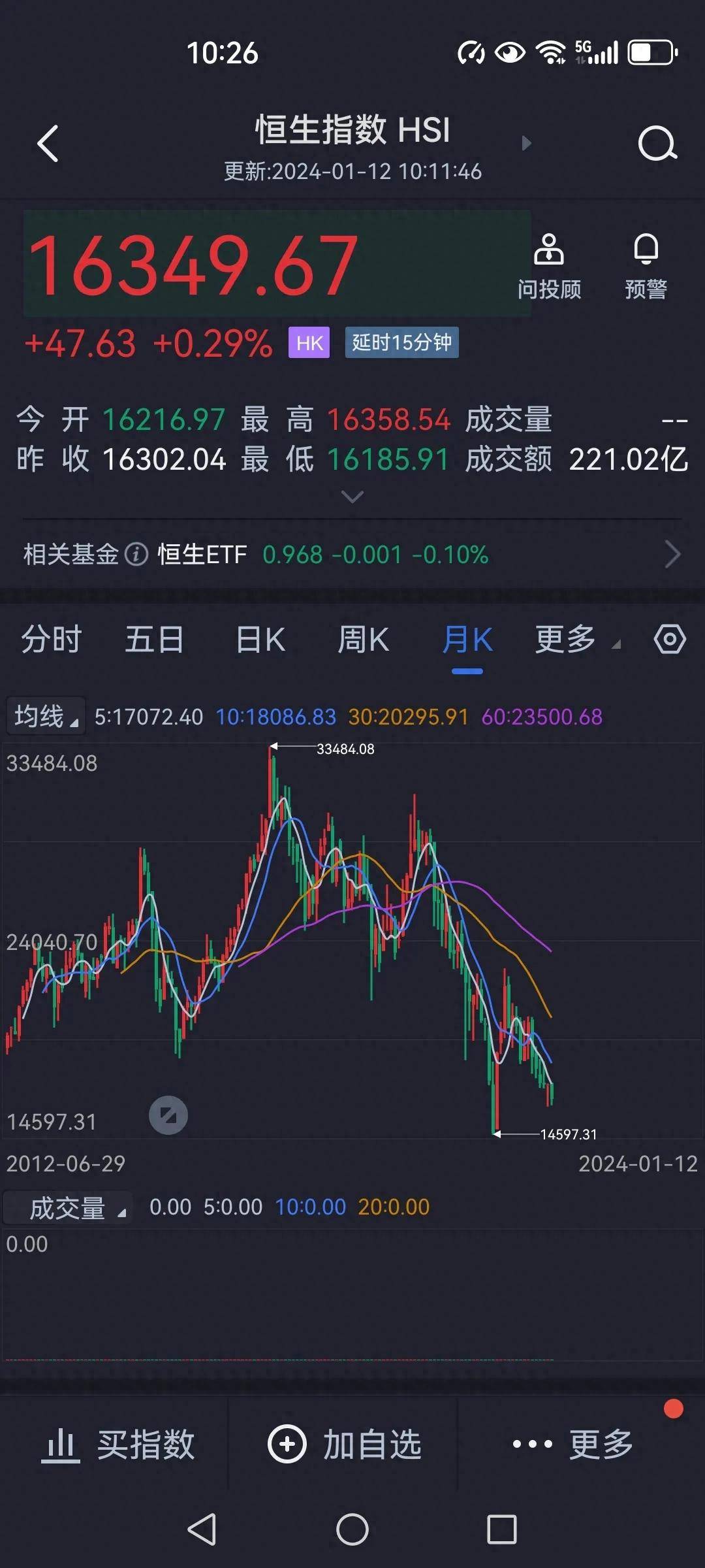 你靠什么在股市里赚钱？你有什么独特的优势？