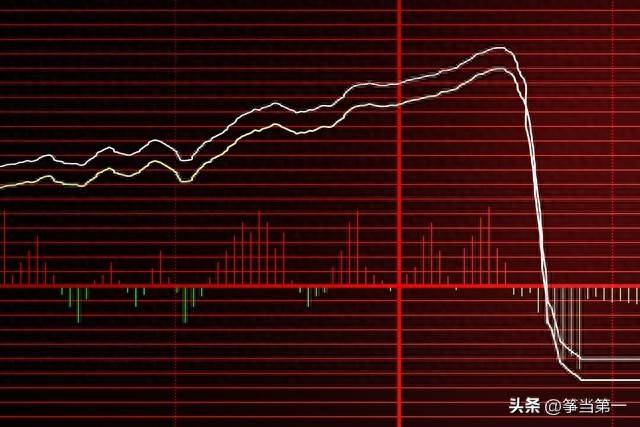 为什么散户容易把洗盘当出货而出货当成洗盘？