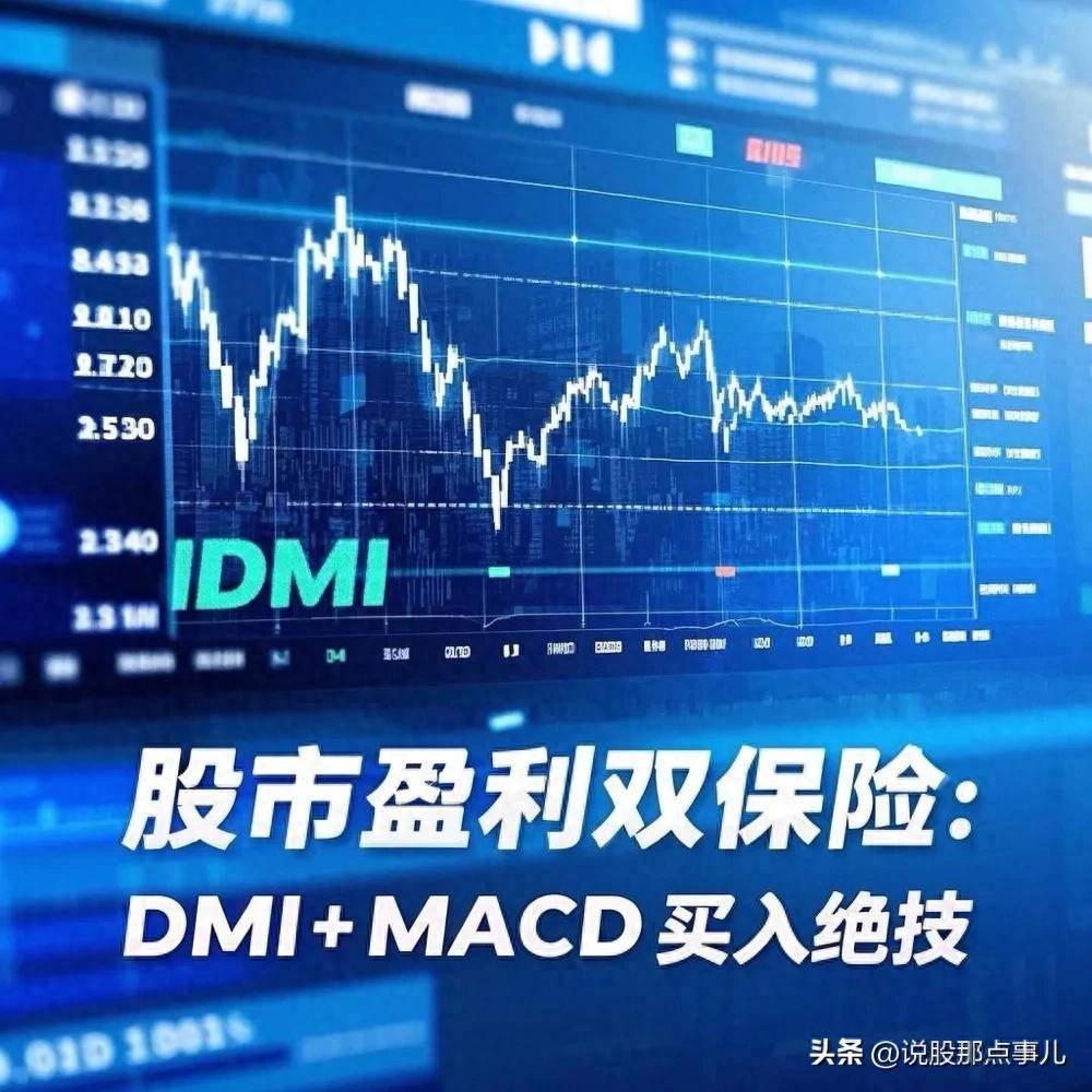 股市盈利双保险DMIMACD买入绝技