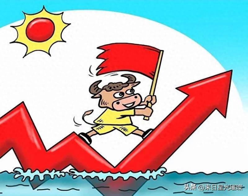 什么是股票的黄金分割位？如何应用？
