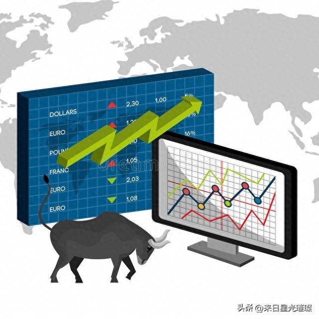股票三角形整理与旗型整理的异同点清楚了