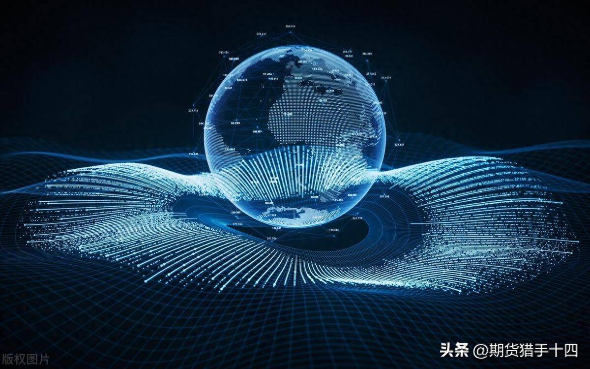 交易复盘的三个阶段