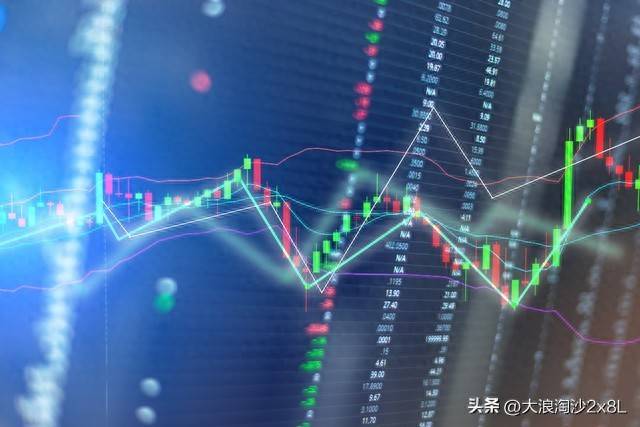 常见的短线指标