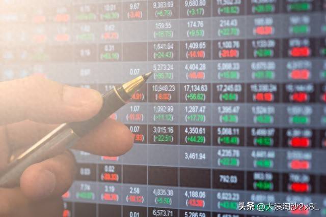 最常用的期货指标