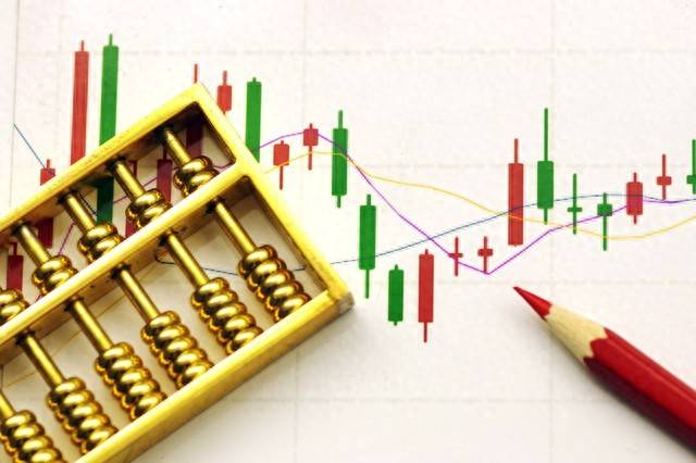 每日一个金融小知识K线看懂股市的心电图