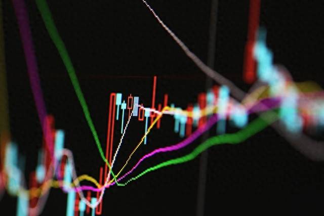 探秘火眼金睛股市中的投资利器