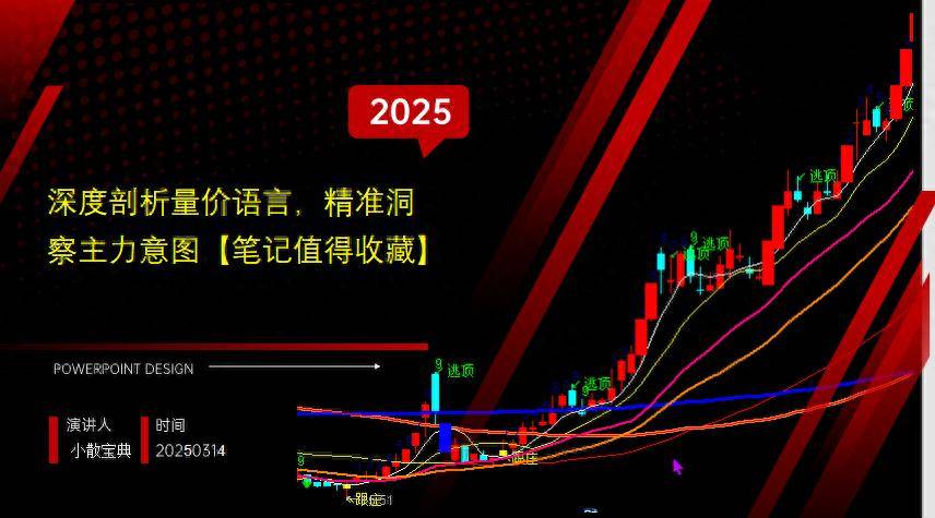 深度剖析量价语言精准洞察主力意图笔记值得收藏