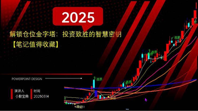 解锁仓位金字塔投资致胜的智慧密钥笔记值得收藏