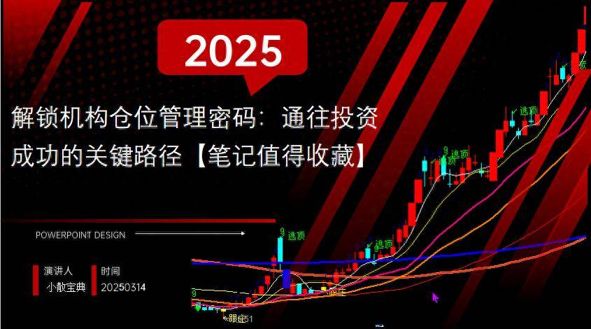 解锁机构仓位管理密码通往投资成功的关键路径