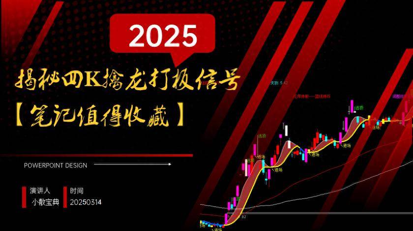 揭秘四K擒龙打板信号值得收藏学习
