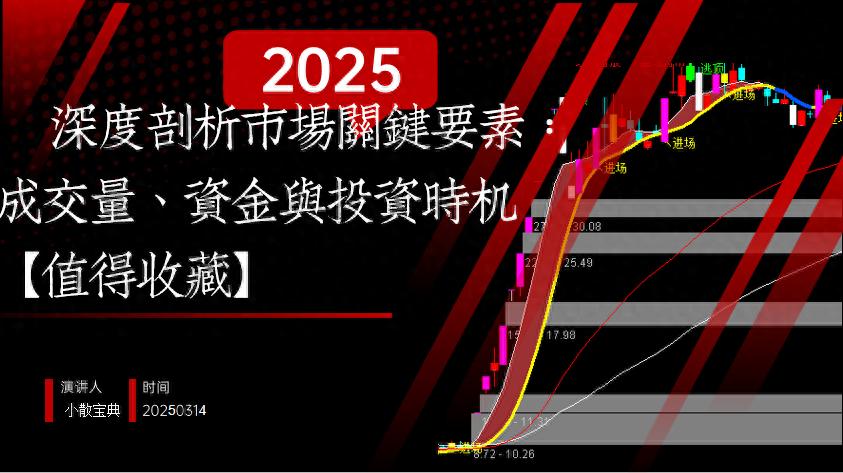 深度剖析市场关键要素成交量资金与投资时机