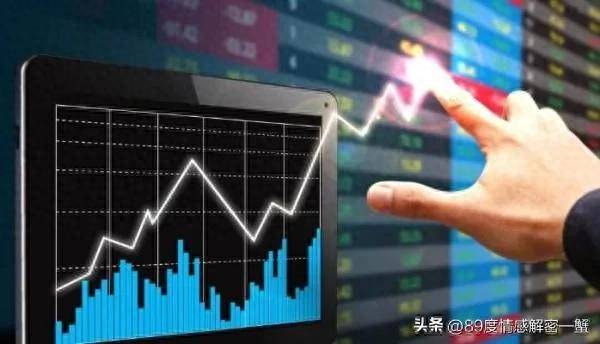 游资战法三龙头股首阴战法实战攻略