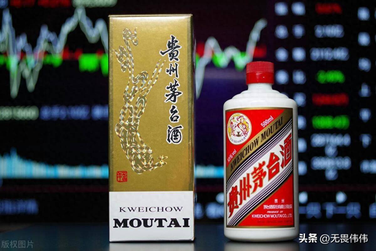 从零开始学公司基本面分析指标毛利率和净利率
