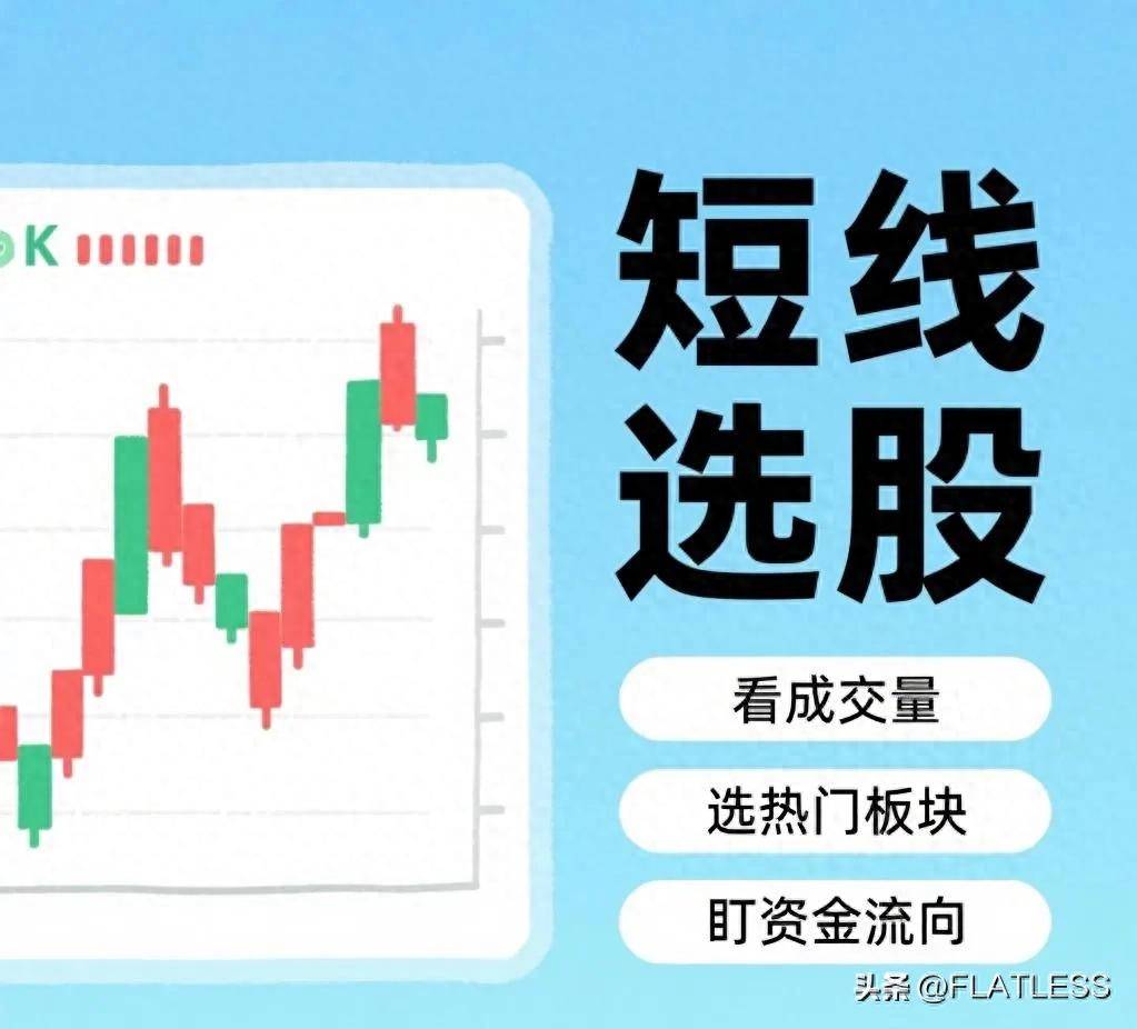 短线选股实战指南高效策略与风控要点