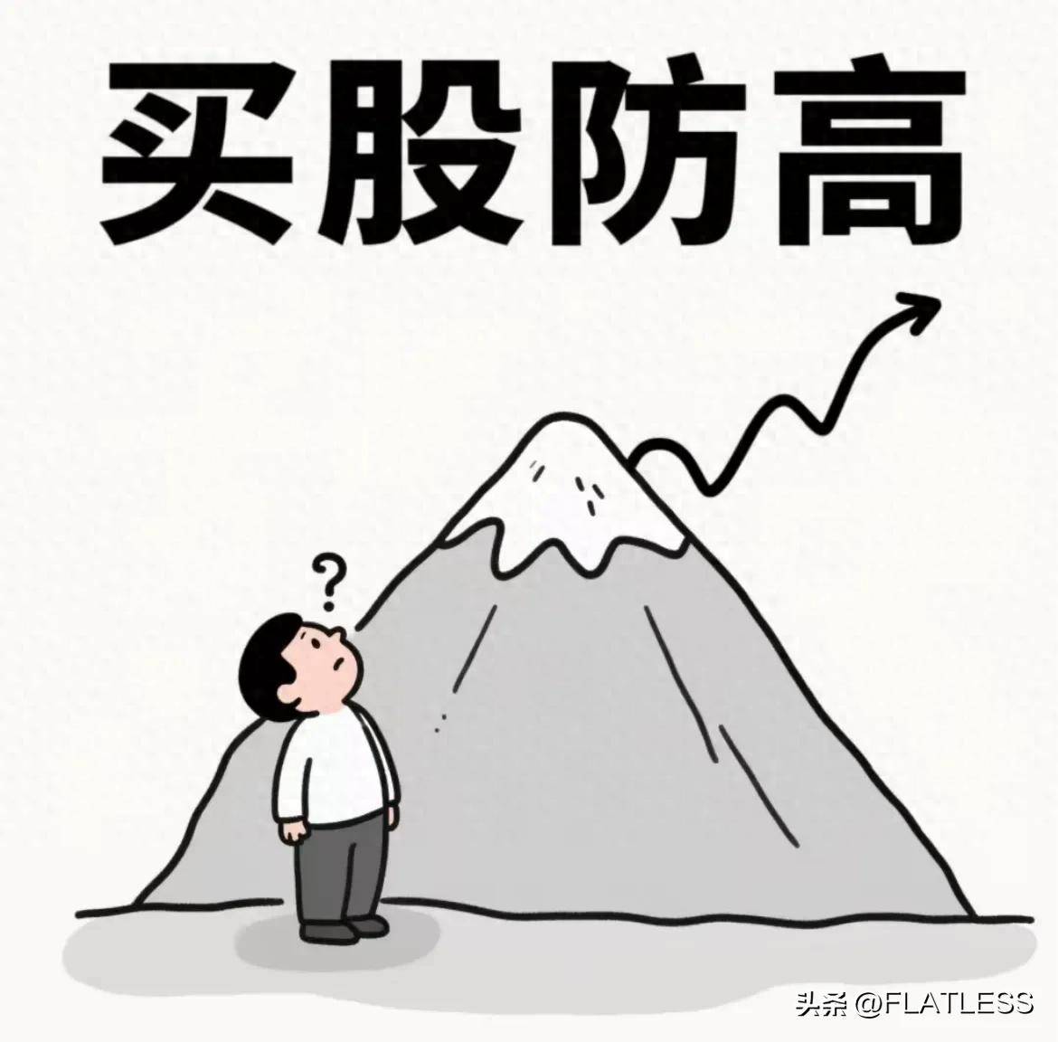买股票如何避免买在高点