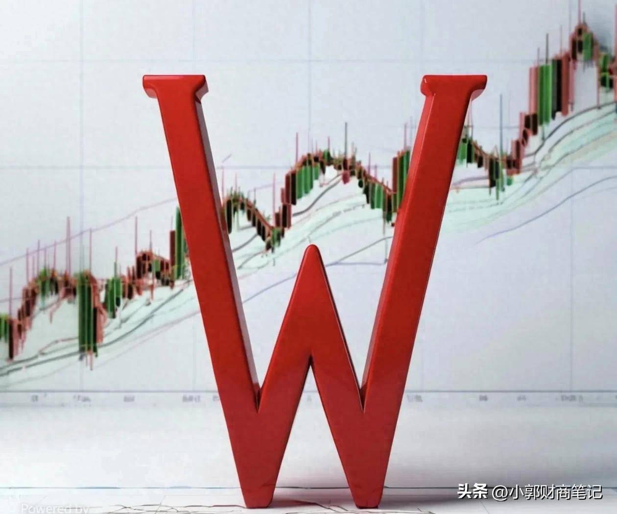 股票里做正t和反t有什么区别？