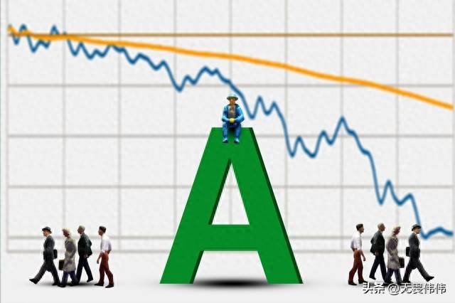 必学技术分析指标之相对强弱指数RSI
