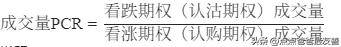 看跌看涨期权PCR指标公式