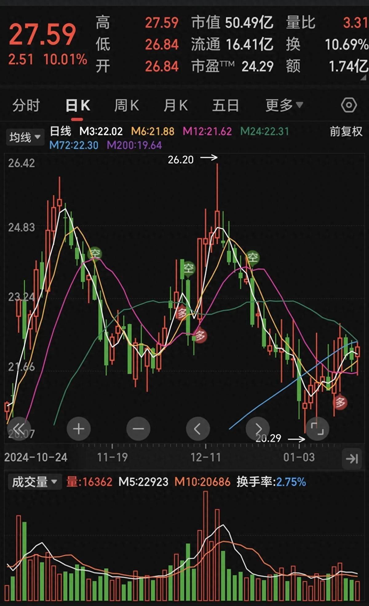 deepseek的逻辑推理功能在优化左侧交易模式中的应用测试