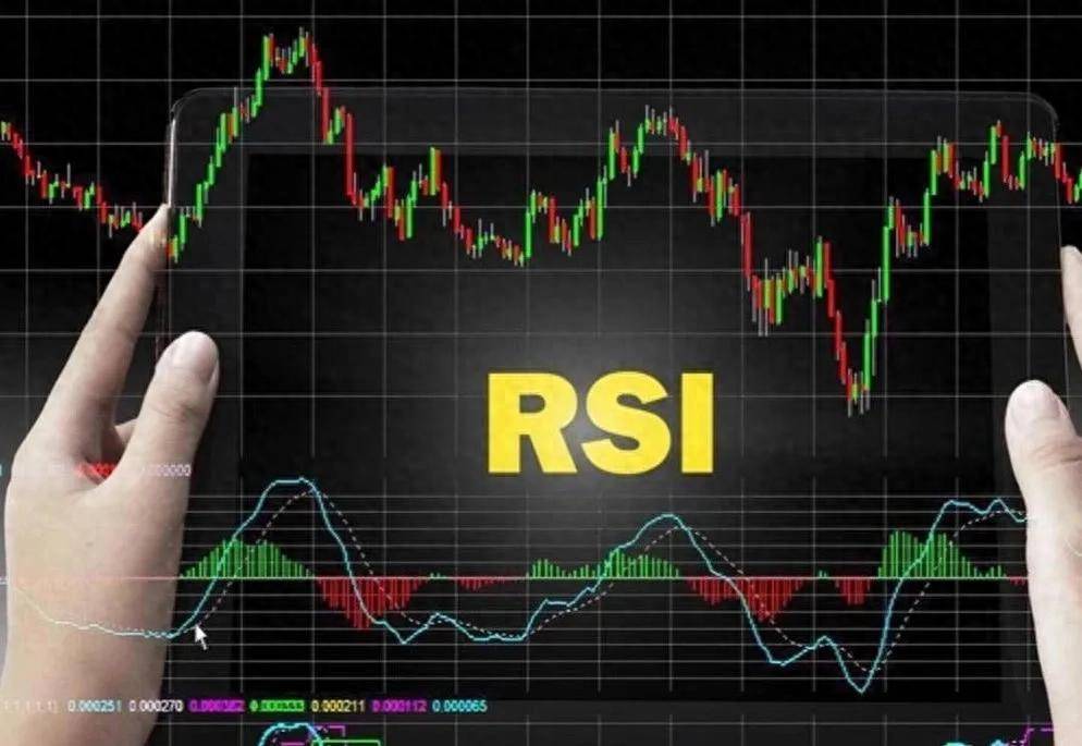 RSI指标详解干货