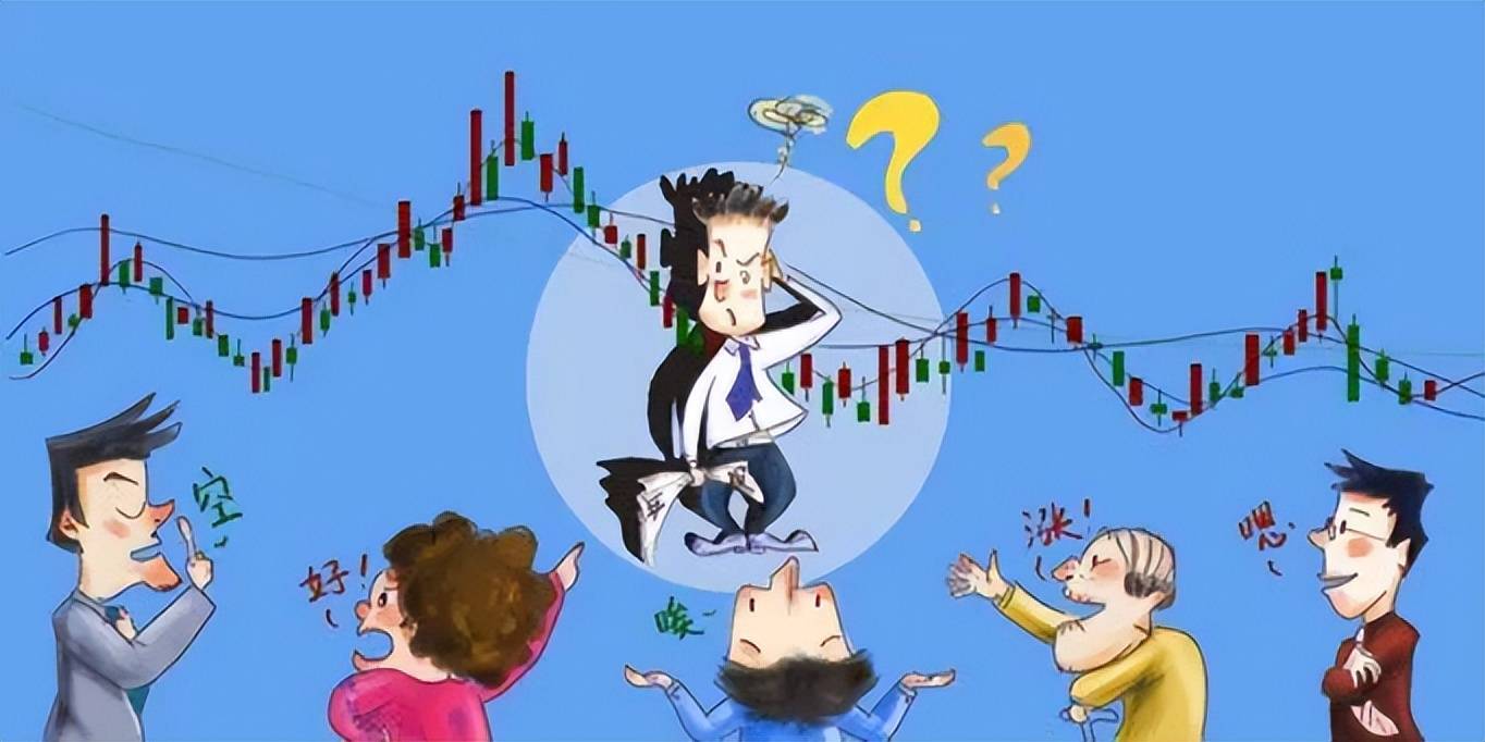 技术指标详解之威廉指标