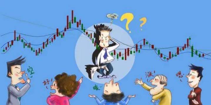 技术指标详解之超买超卖