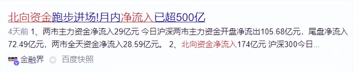 最实用的看盘策略之资金净流量对股价涨跌的影响