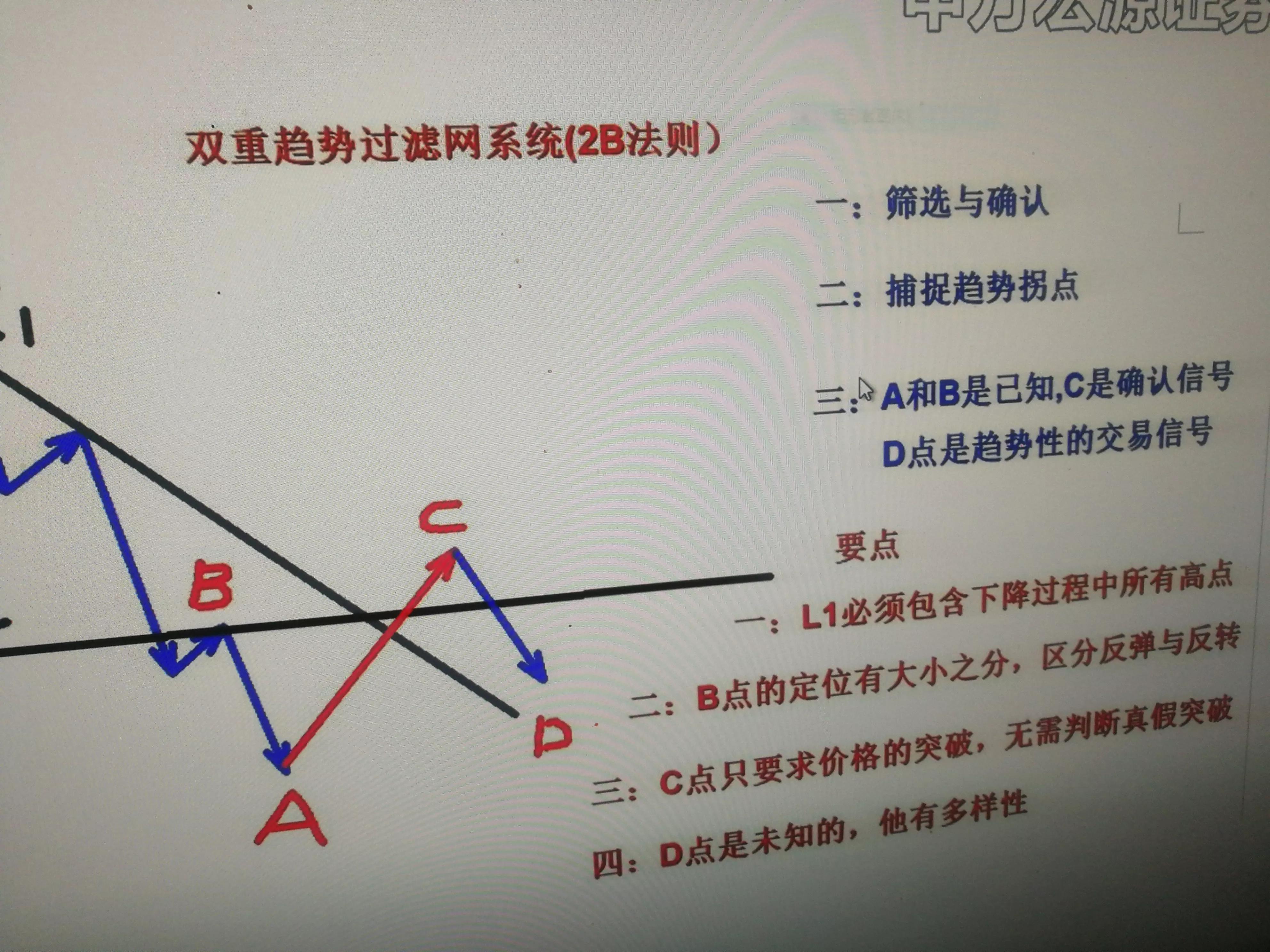 双重趋势的过滤网系统？