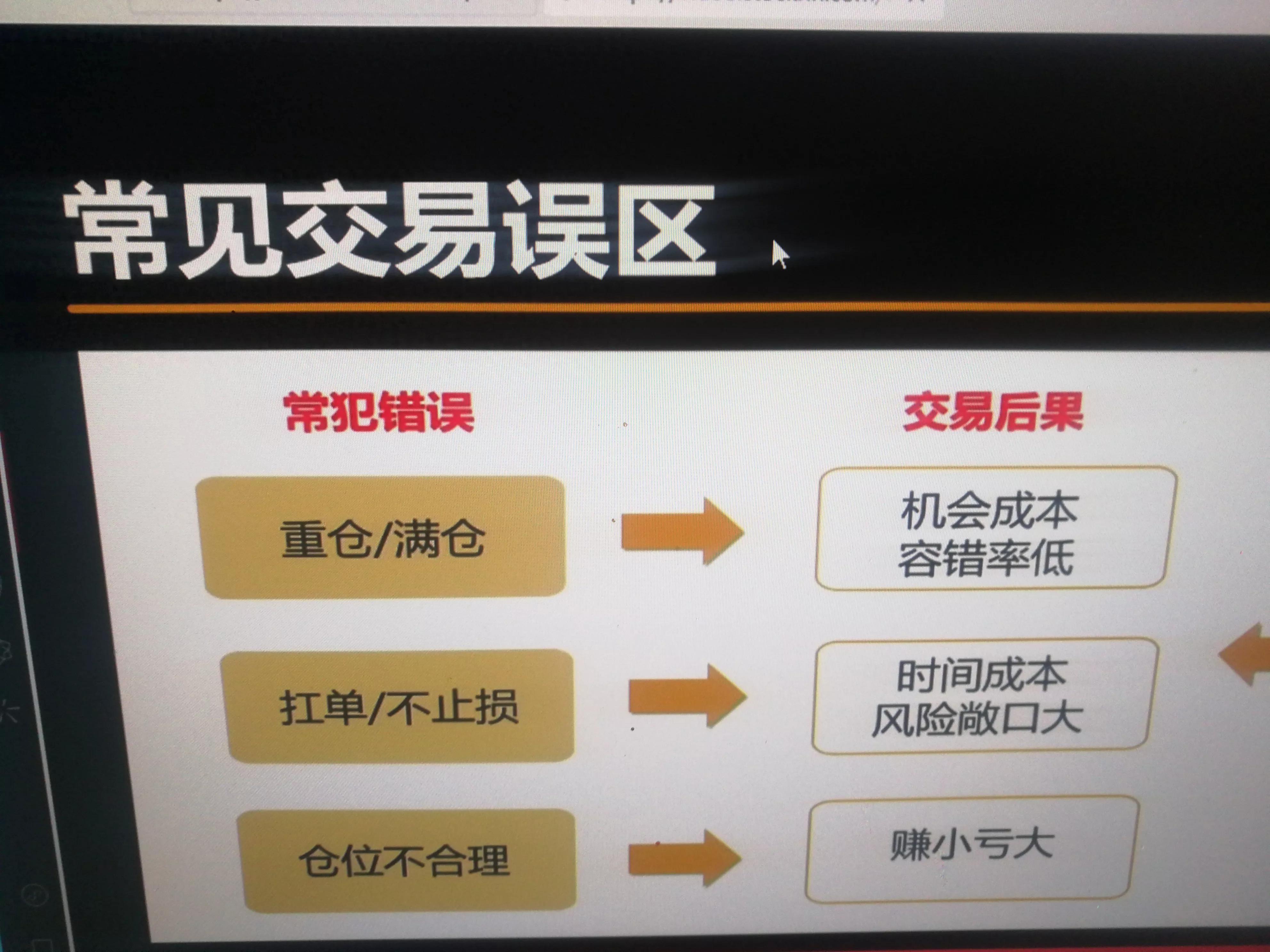 踏入股市实操之门？你做准备了吗？