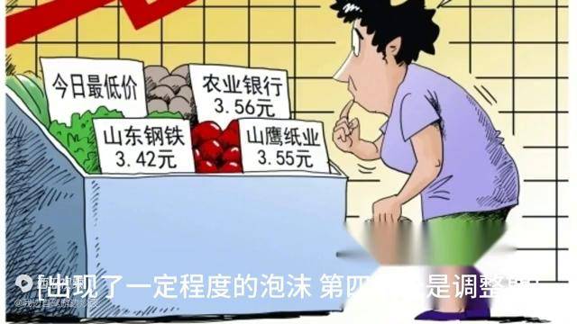你觉得现在是牛市什么阶段？