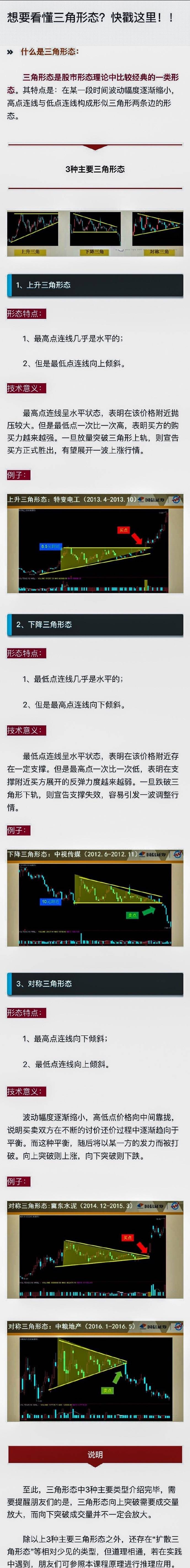 想把股票的三角形形态搞懂么这篇文章就够了