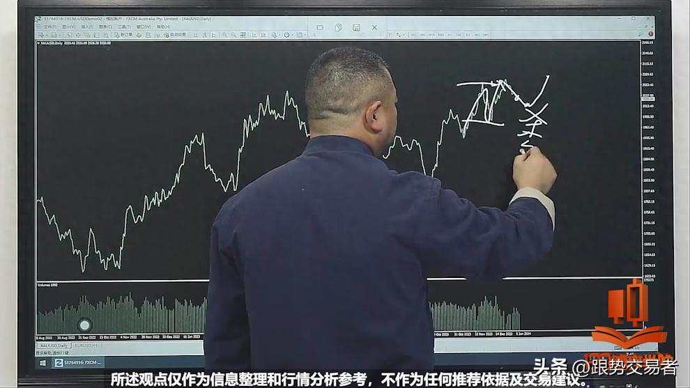 跟势心得亏损时多些等待盈利时多些耐心！