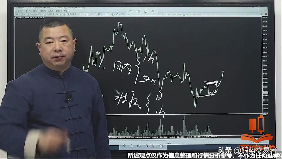 跟势心得亏损时多些等待盈利时多些耐心！