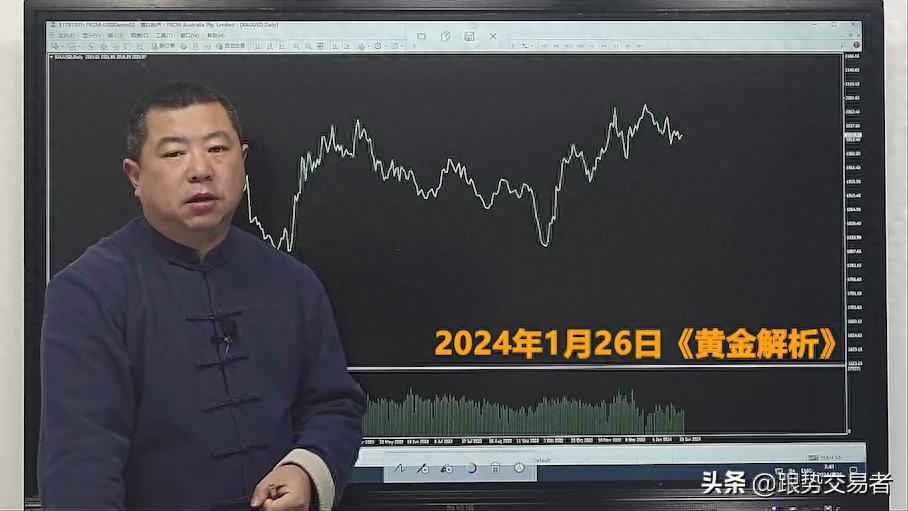 跟势交易必备工具折线图它究竟有何妙用？