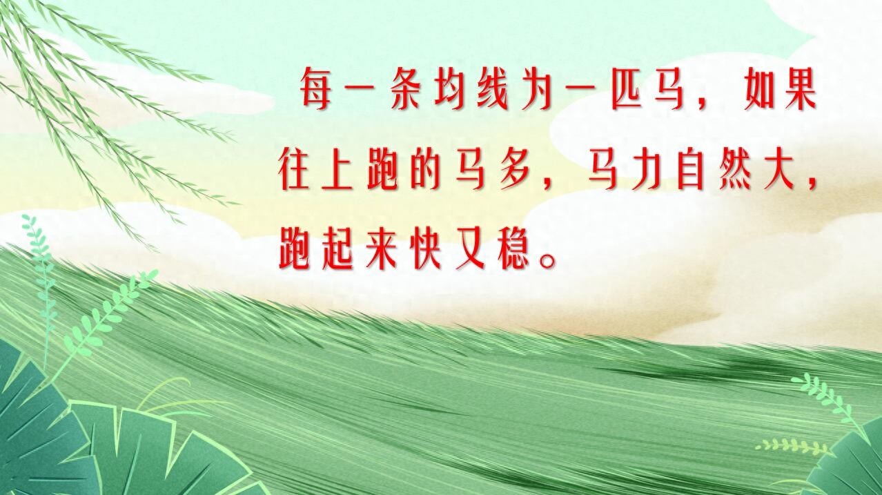 趋势线理论基础知识