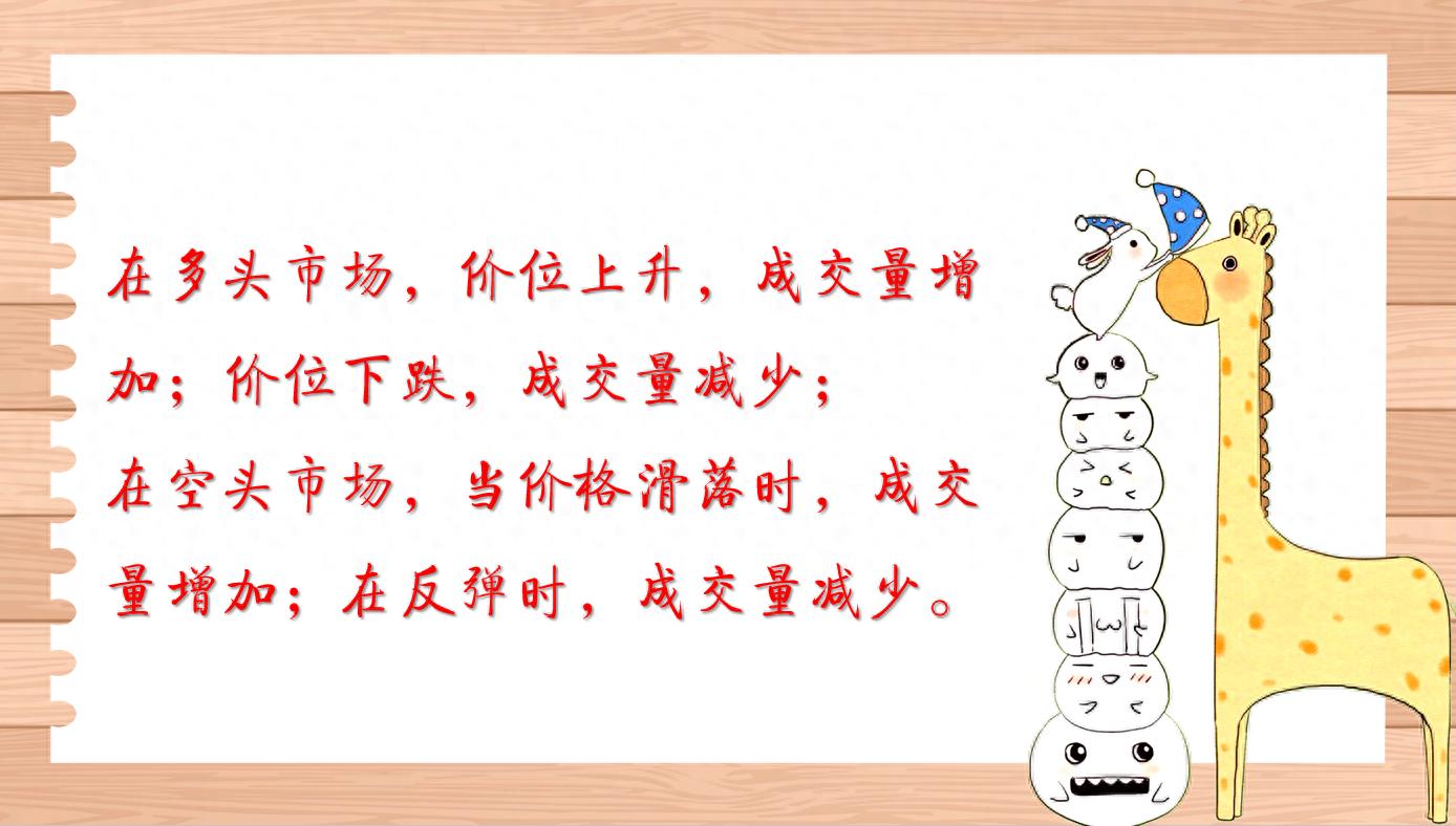 趋势理论的成交量与盘整