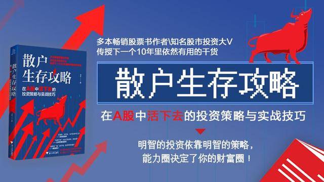 股市恐慌指标的应用