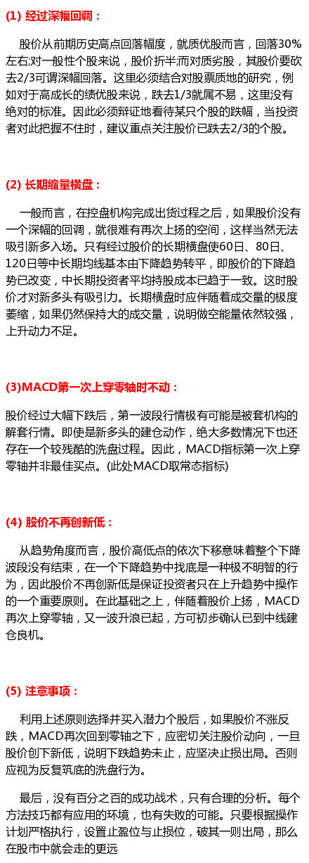 MACD不仅有背离作用也是抓黑马利器！