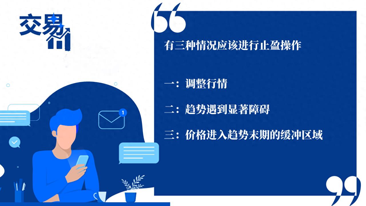 关于止盈的一些经验和思考