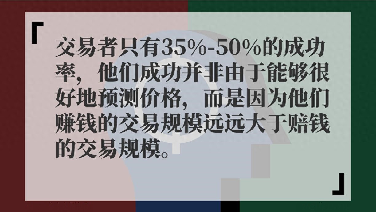 如何正确理解交易的对与错？