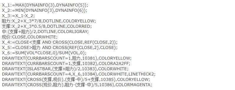 通达信阻力支撑分时主图指标