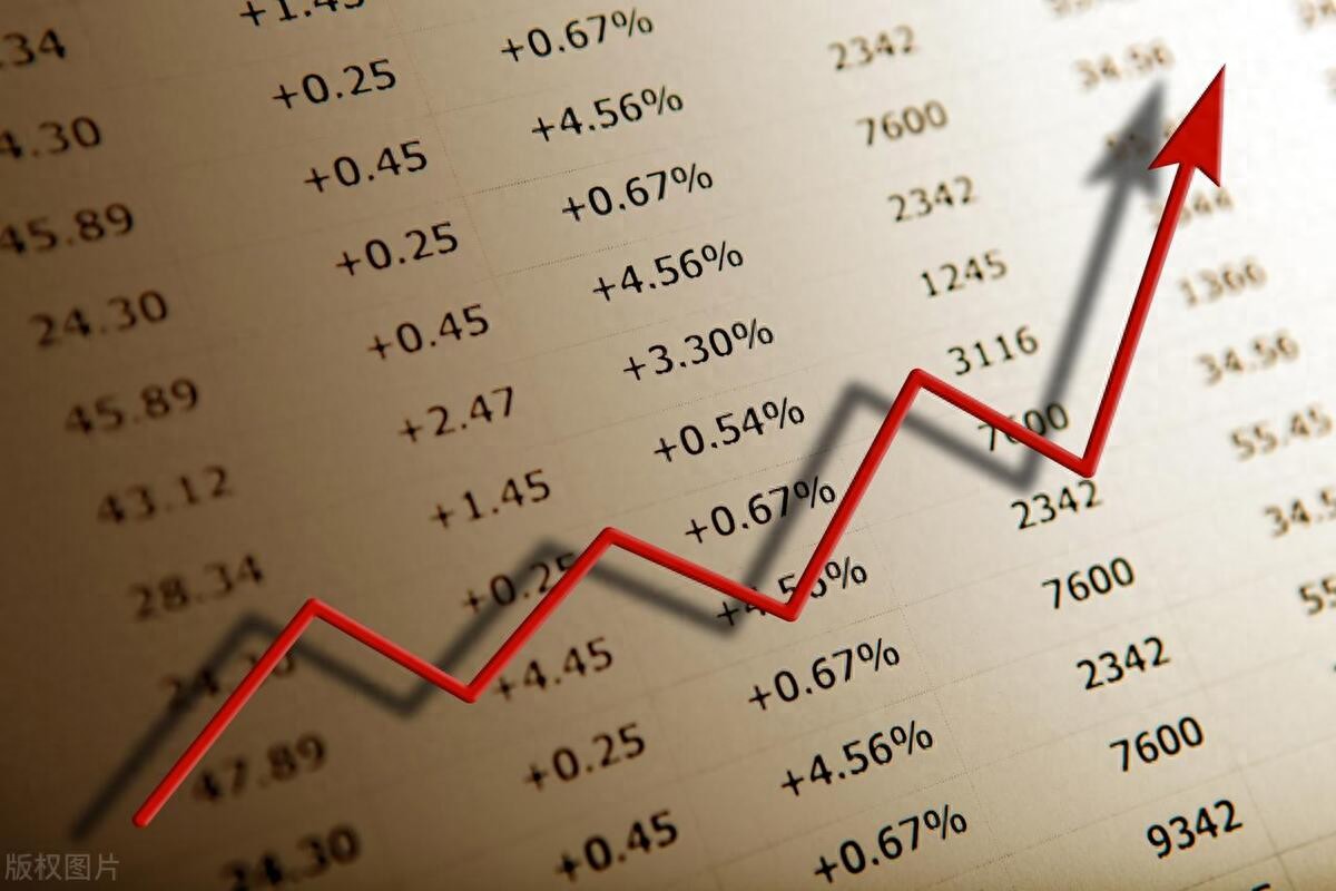 仓位管理终极哲学凯利公式情绪仓位法牛熊通吃的控仓术