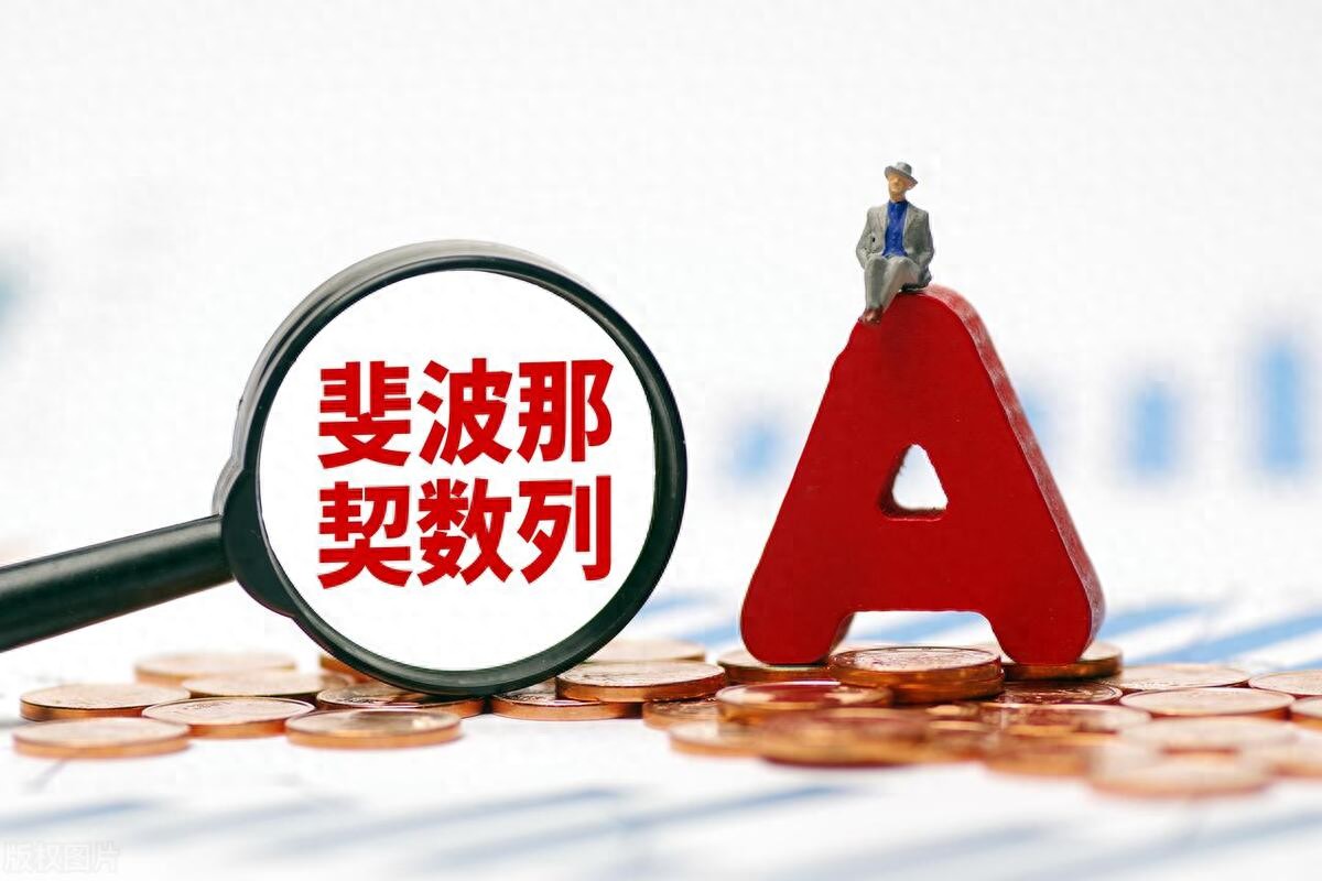 斐波那契回调线应用从黄金分割到时空共振捕捉买卖点