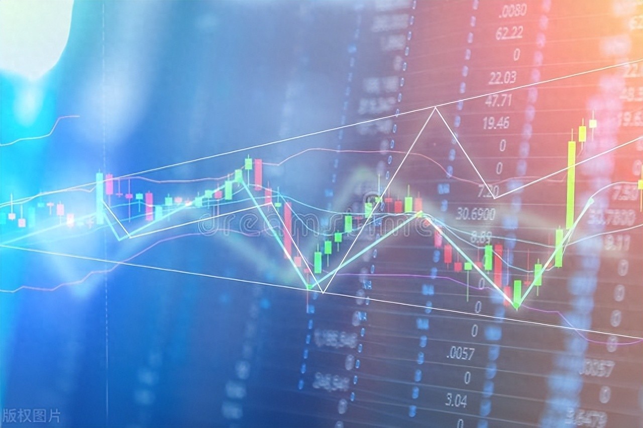 股票中金字塔补仓法回测分析