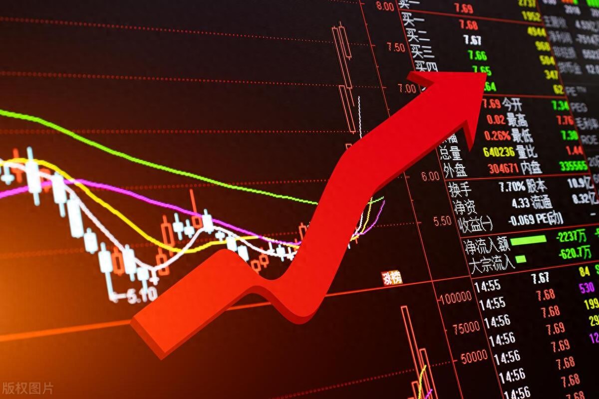 从编制到应用利多星带你读懂沪深300指数的投资密码